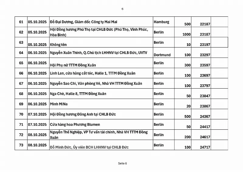 550213964_122202208268314221_7266683618952451990_n (7)1760271682.webp